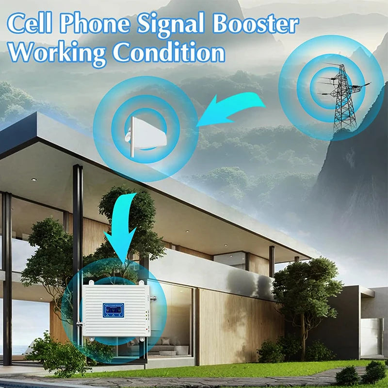 Cell Phone Signal Booster
